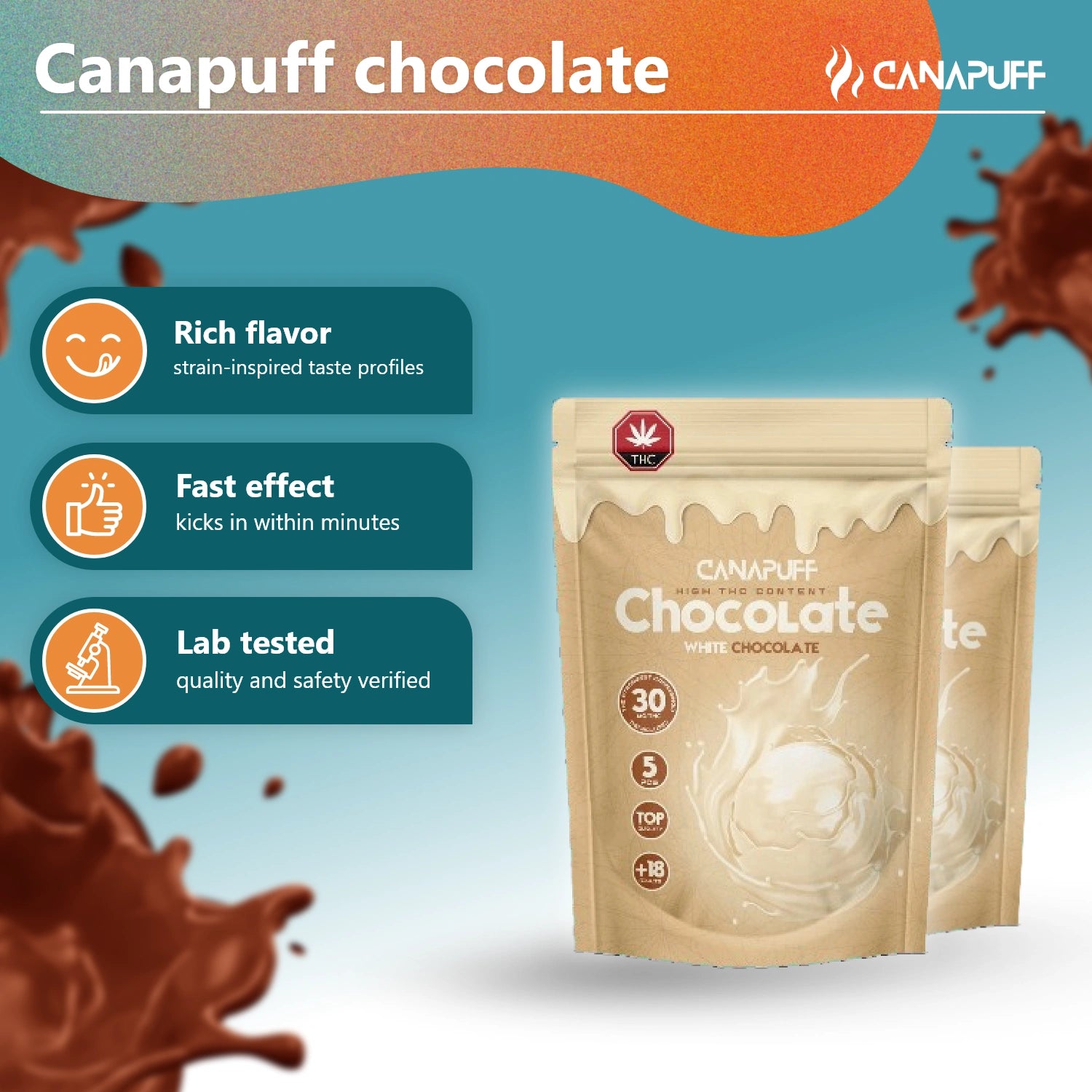 THC Chocolate White