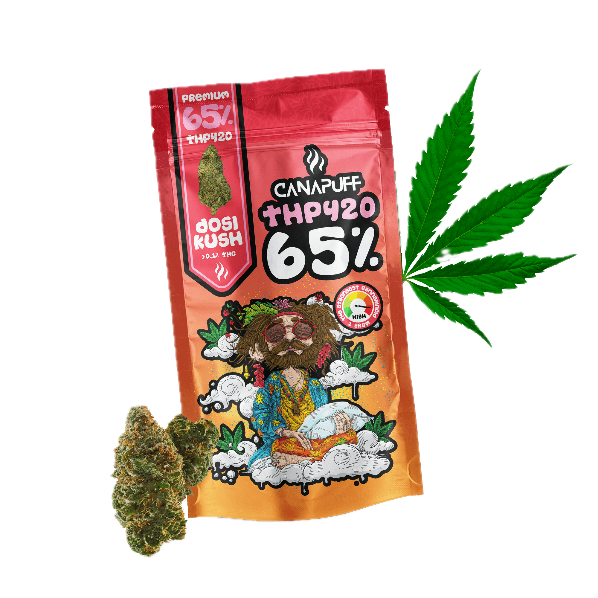 THP420 Fiori Dosi Kush 65%