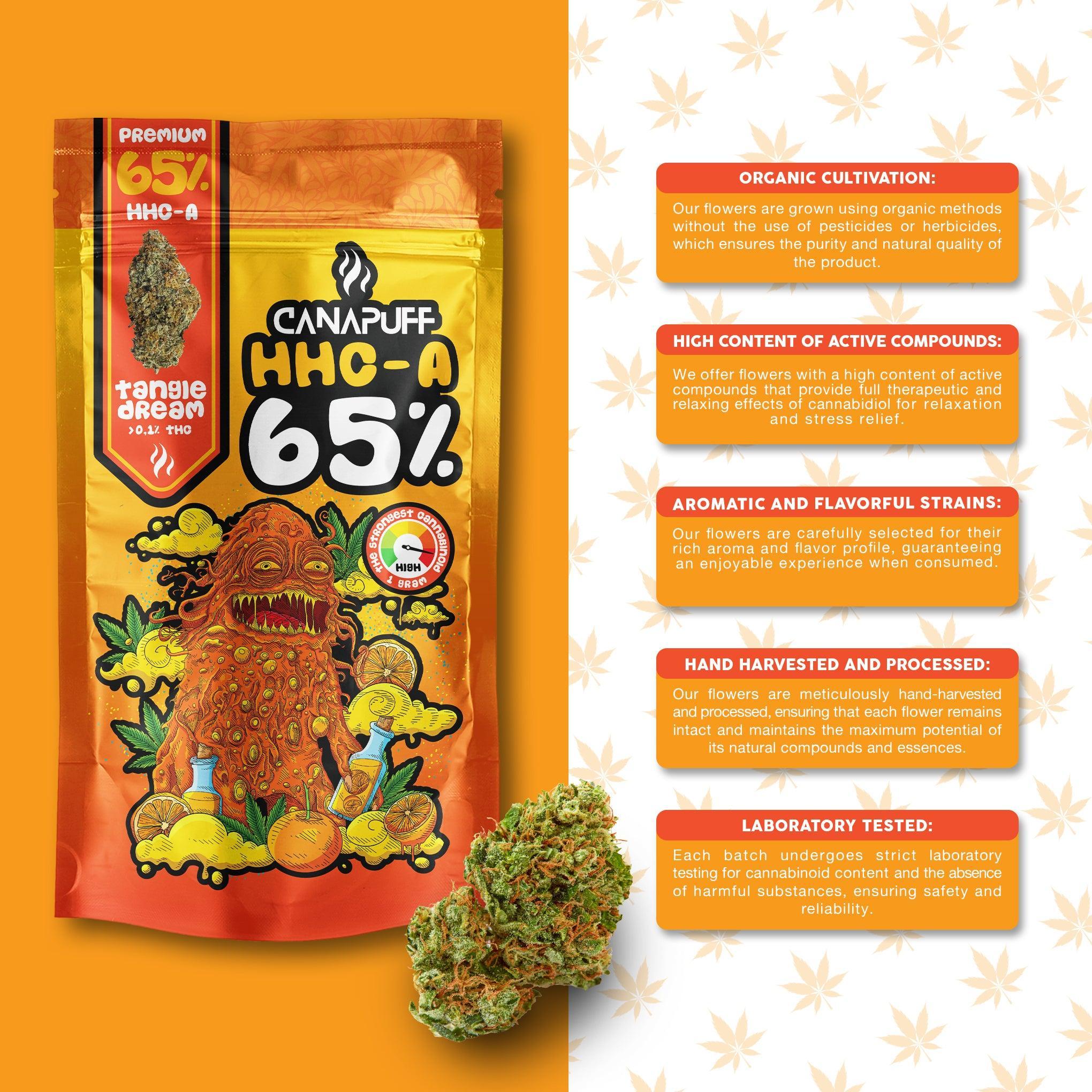 Canapuff - Tangie Dream 65% - HHC-A Flowers-Canapuff