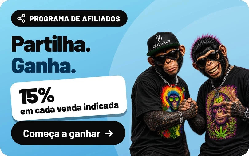 Programa de afiliados: Partilha. Ganha. 15% em cada venda indicada. Começa a ganhar