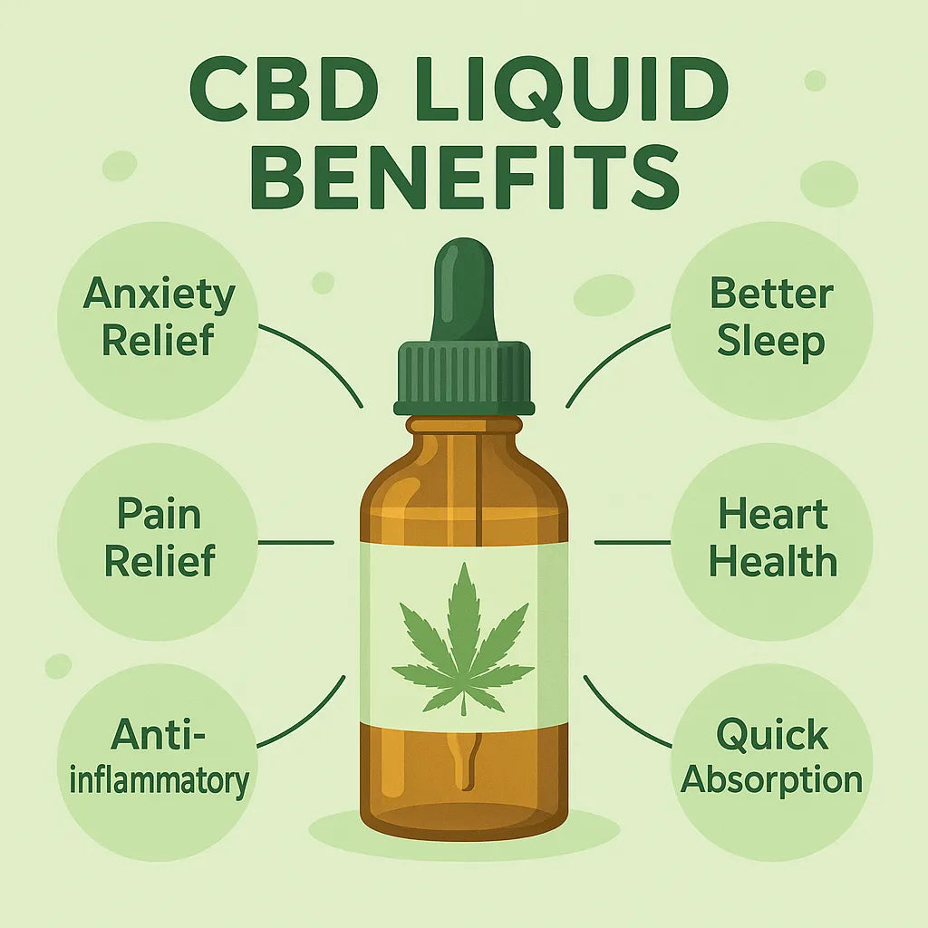 CBD Liquid Benefits: What you need to know.-Canapuff