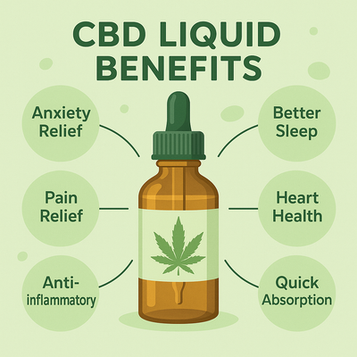 CBD Liquid Benefits: What you need to know.