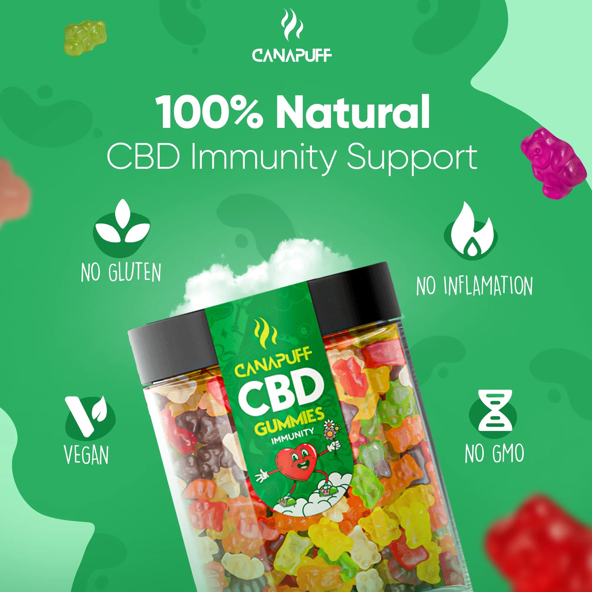 Canapuff - CBD Gummies - Immunity