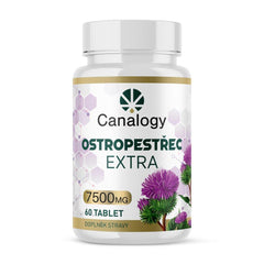 CBD Mjölktistel Extra