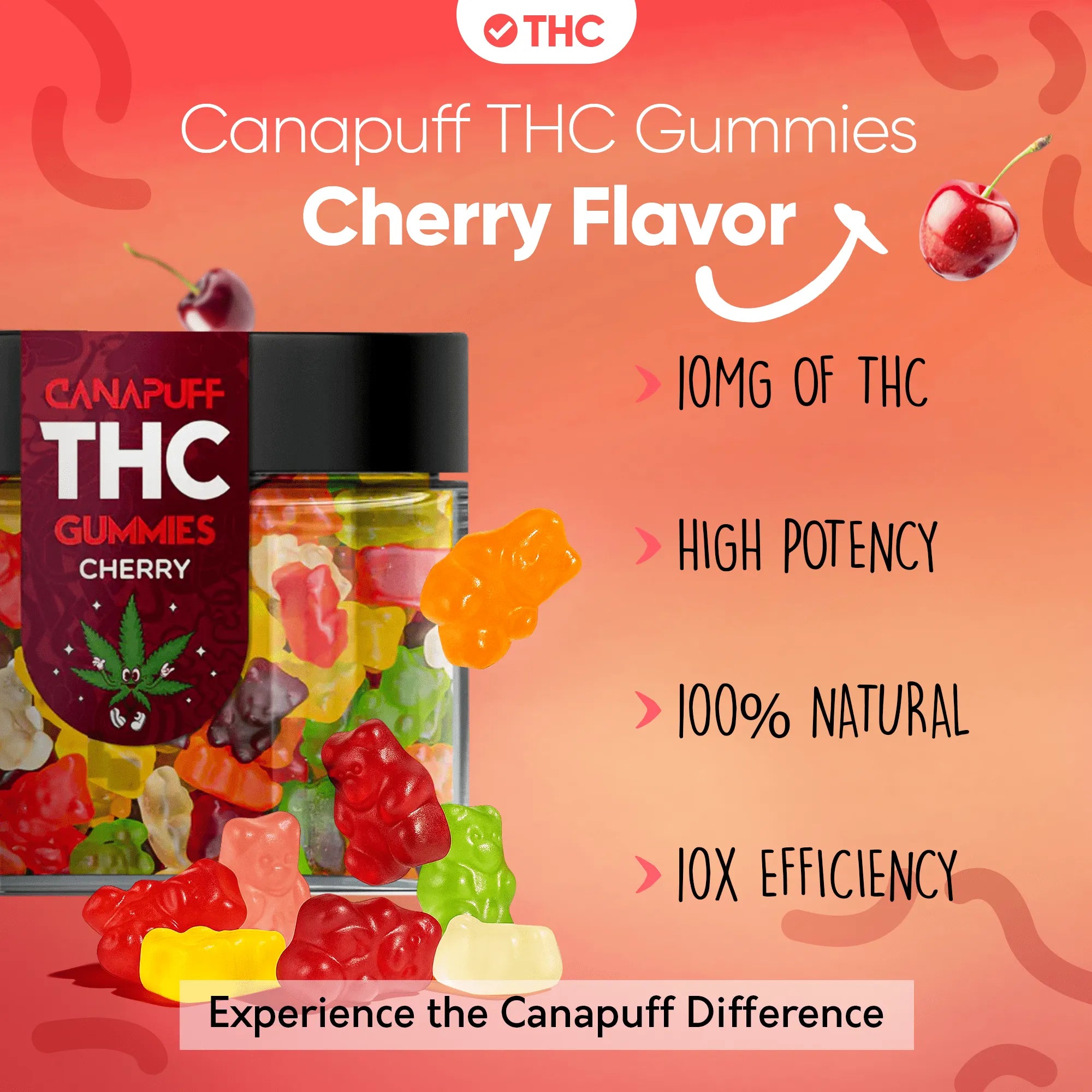 Gumisie THC Cherry