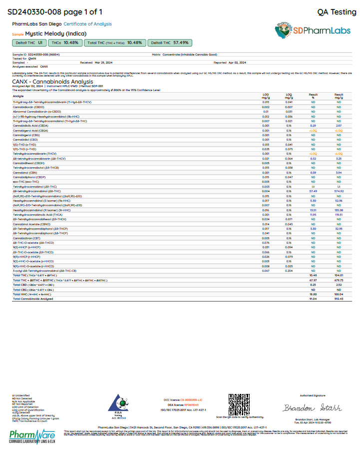 Green Magic 4.5G - Mystic Melody - Indica