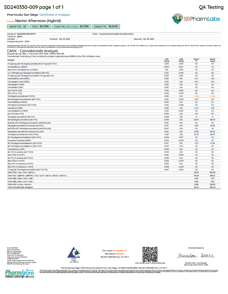 Green Magic 4.5G - Nectar Afternoon - Hybrid