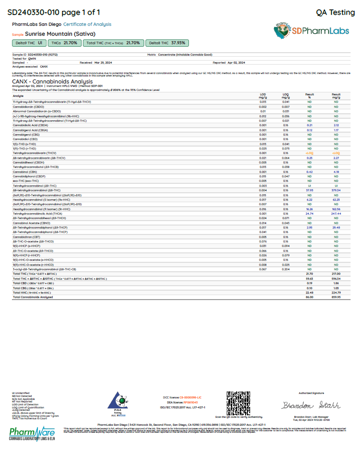Green Magic 4.5G - Sunrise Mountain - Sativa