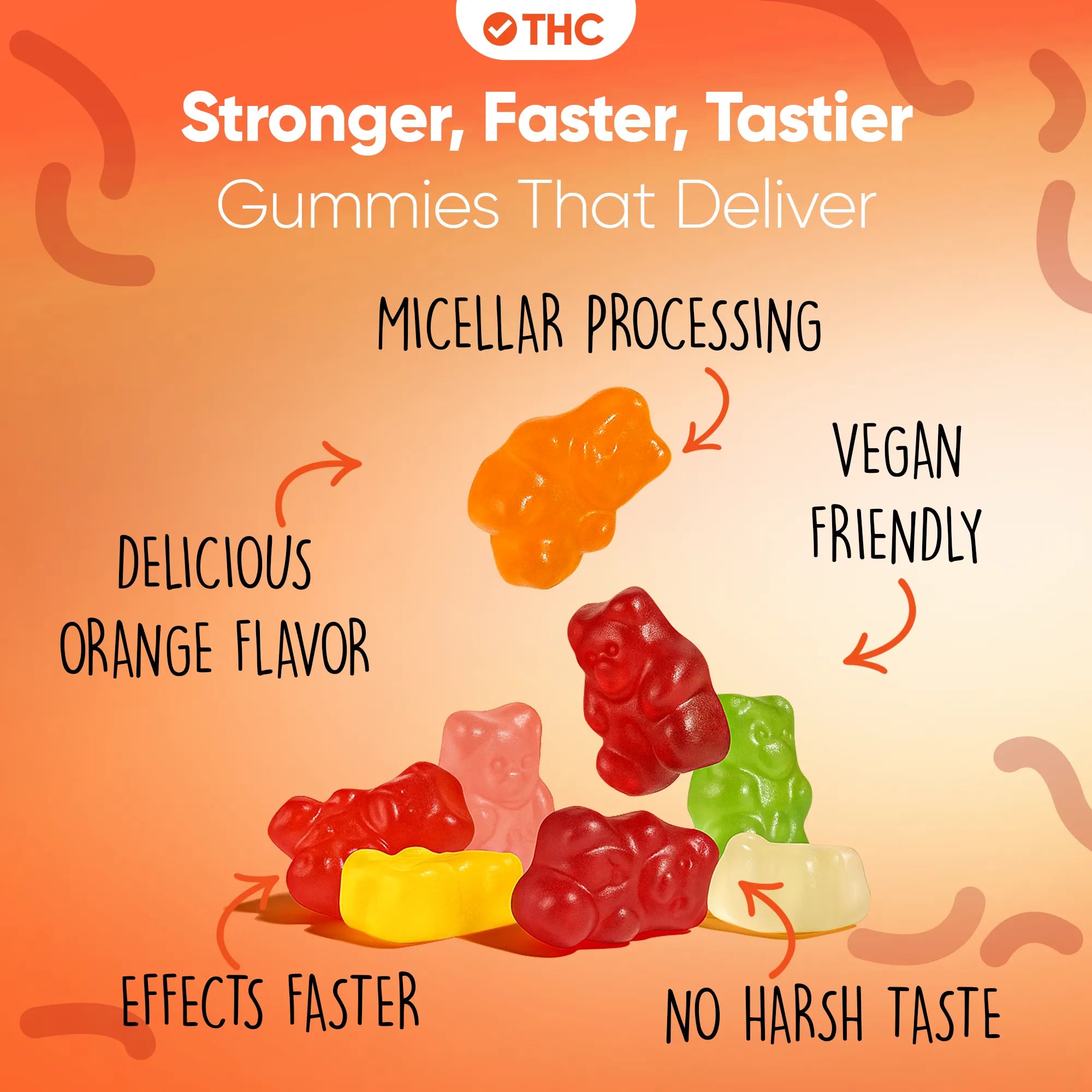 THC Gummies Orange