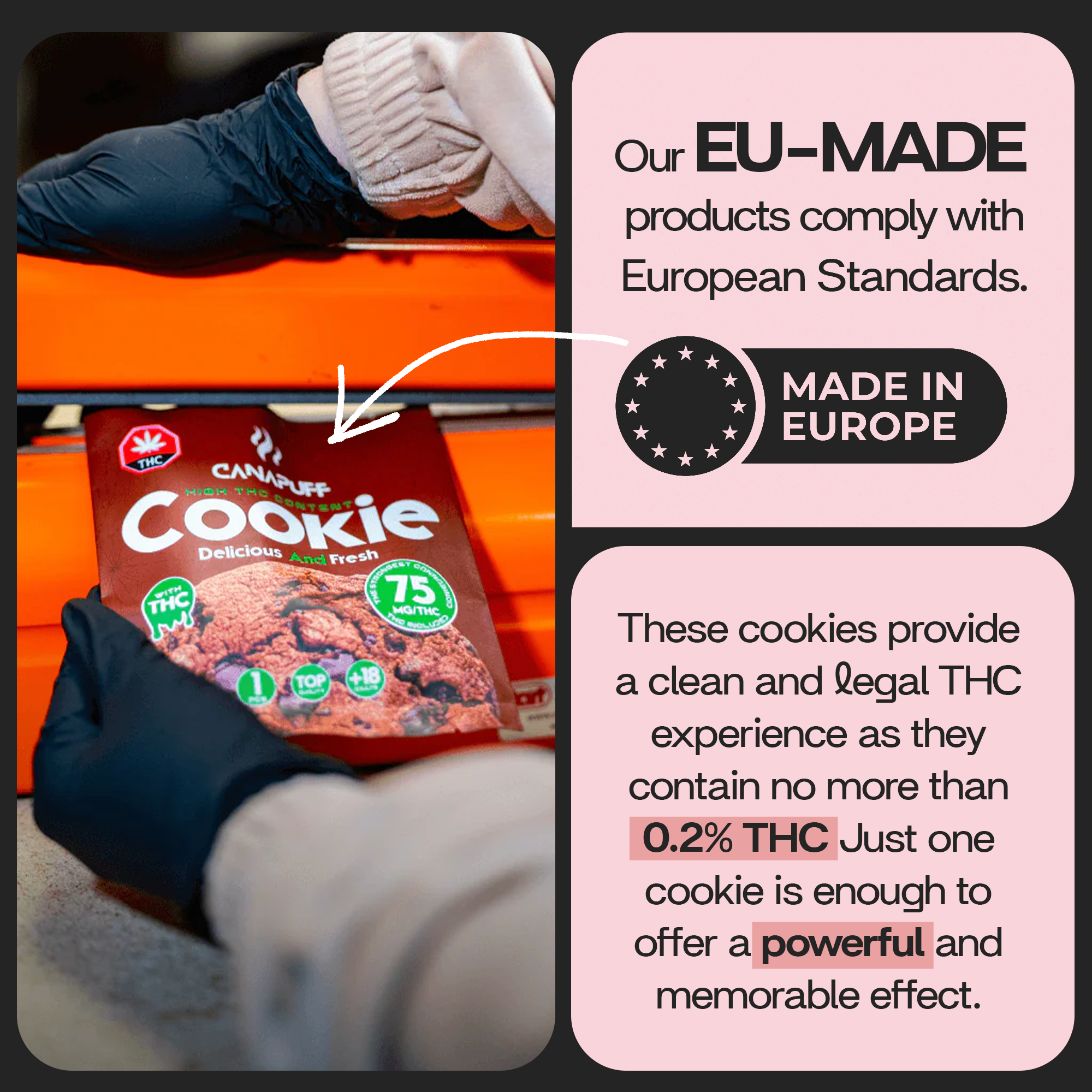 THC Cookies