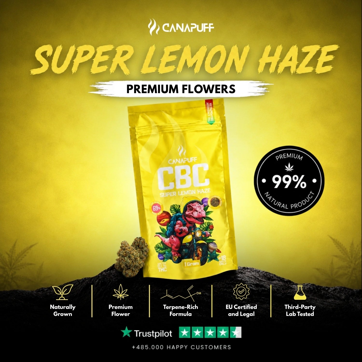CBC Kwiaty Super Lemon Haze 69%