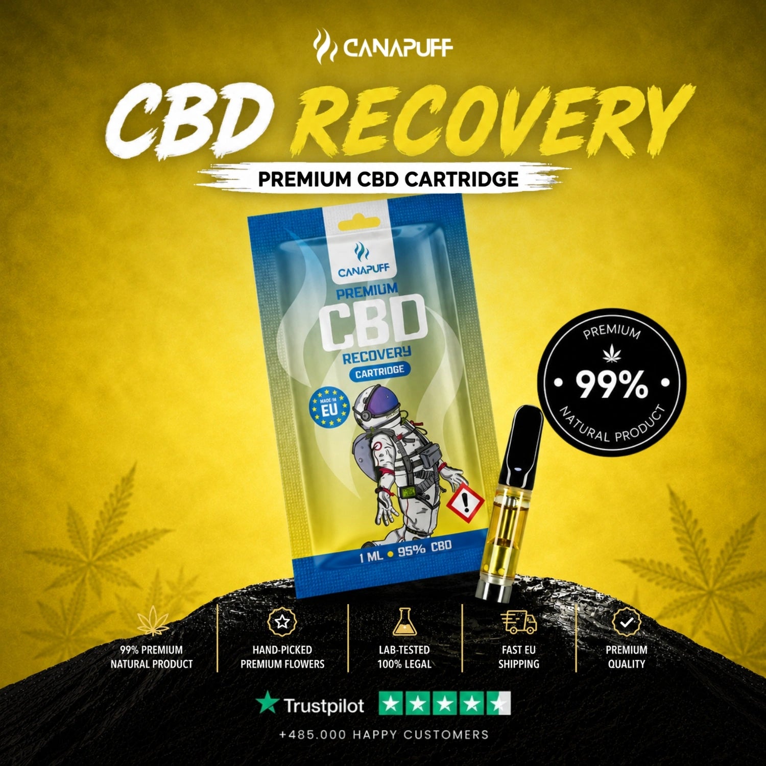 CBD Cartridge Recovery 95%