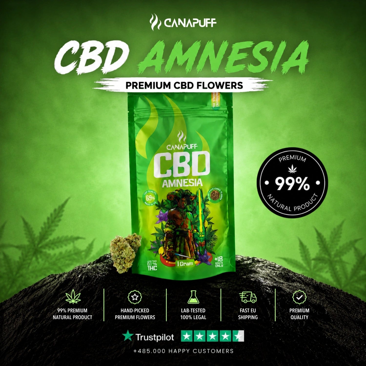 CBD Květy Amnesia 69%