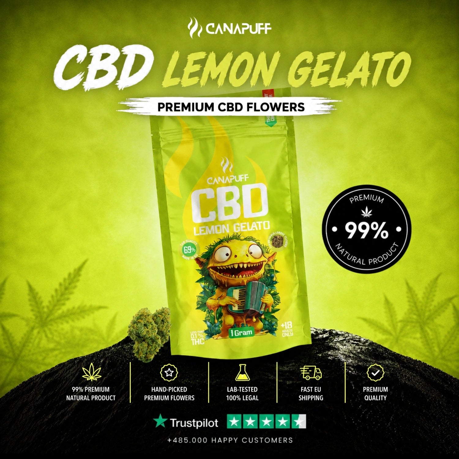 CBD Λουλούδια Lemon Gelato 69%