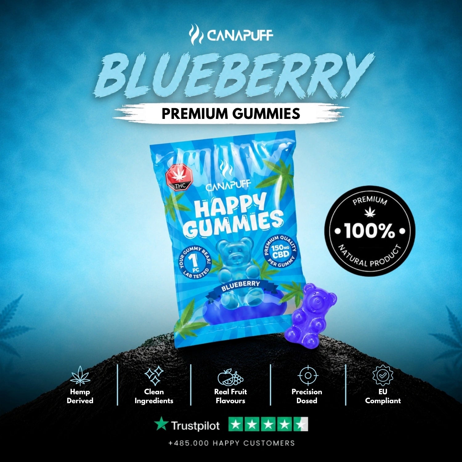 CBD Gummies Afine