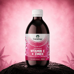 CBD Liposomal C-vitamin med zink