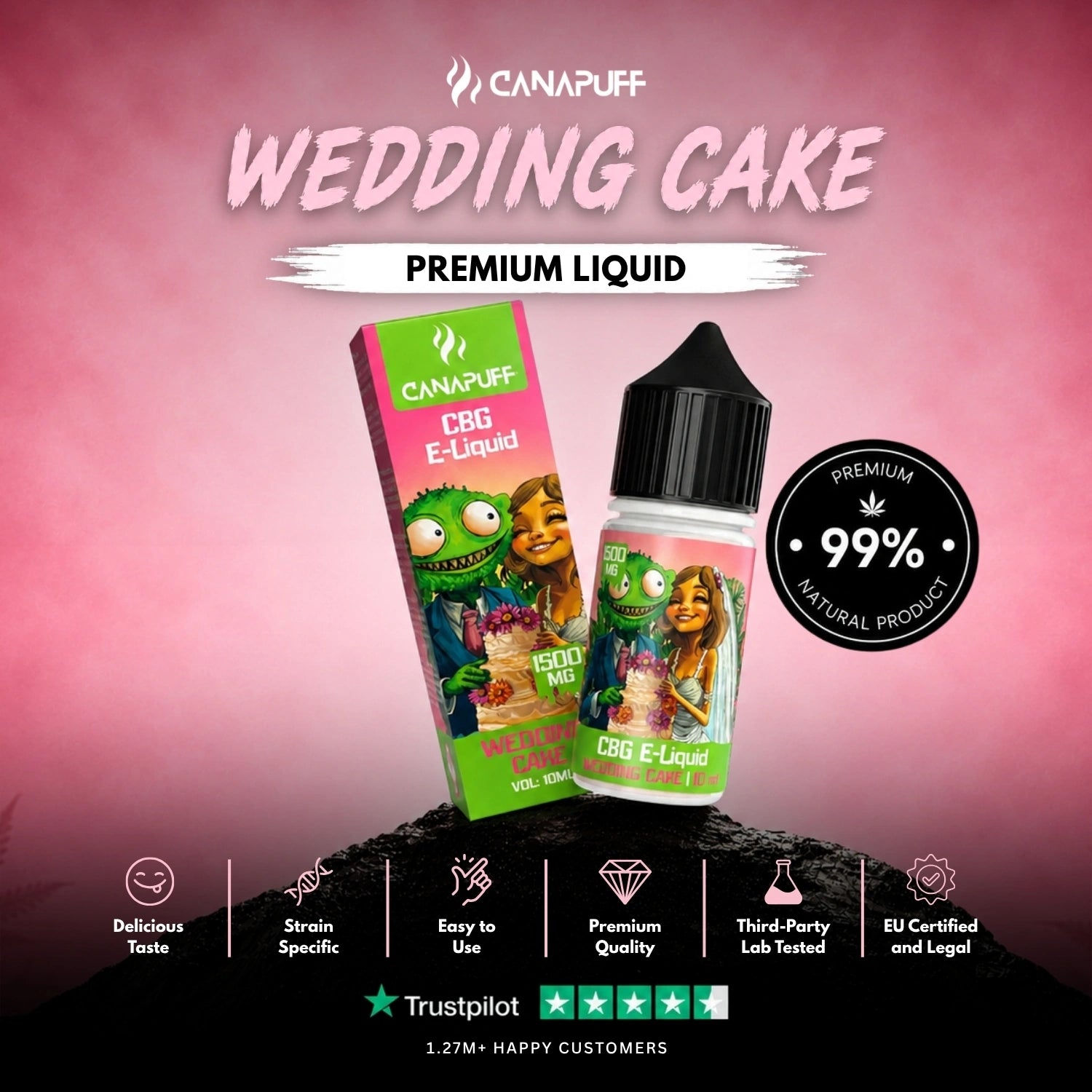 CBG Liquid Wedding Cake 1.500mg
