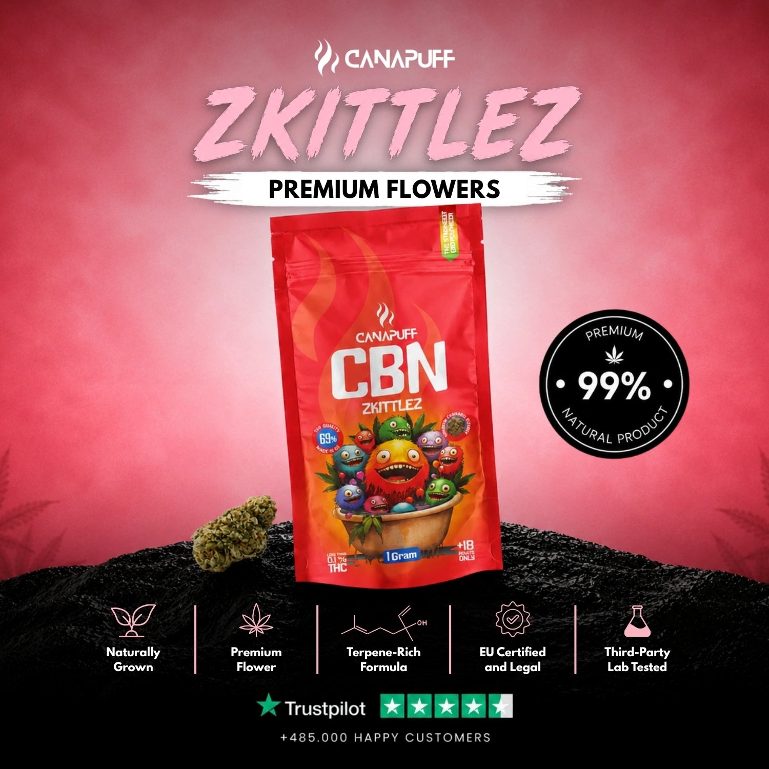 CBN Kwiaty Zkittlez 69%
