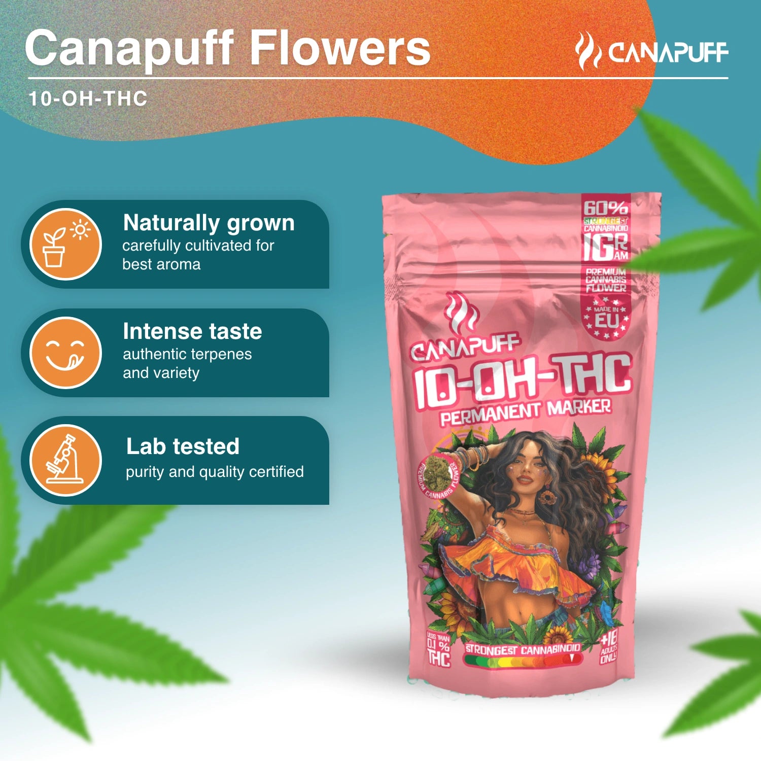Permanent Marker 60% - 10-OH-THC Flowers - Canapuff