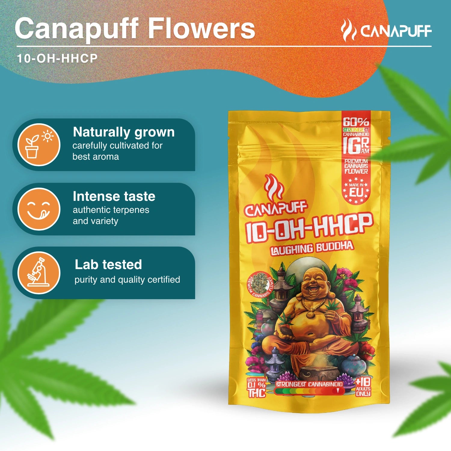 Laughing Buddha 60% - 10-OH-HHCP Flowers - Canapuff