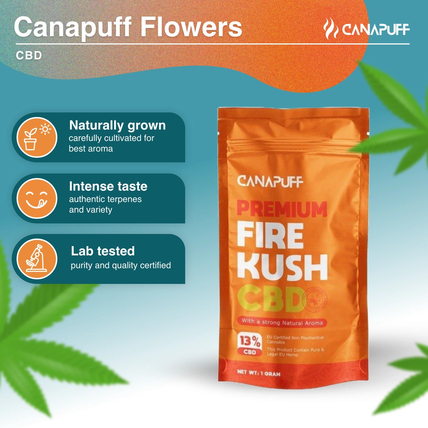 Fire Kush 13% - CBD Kwiaty - Canapuff