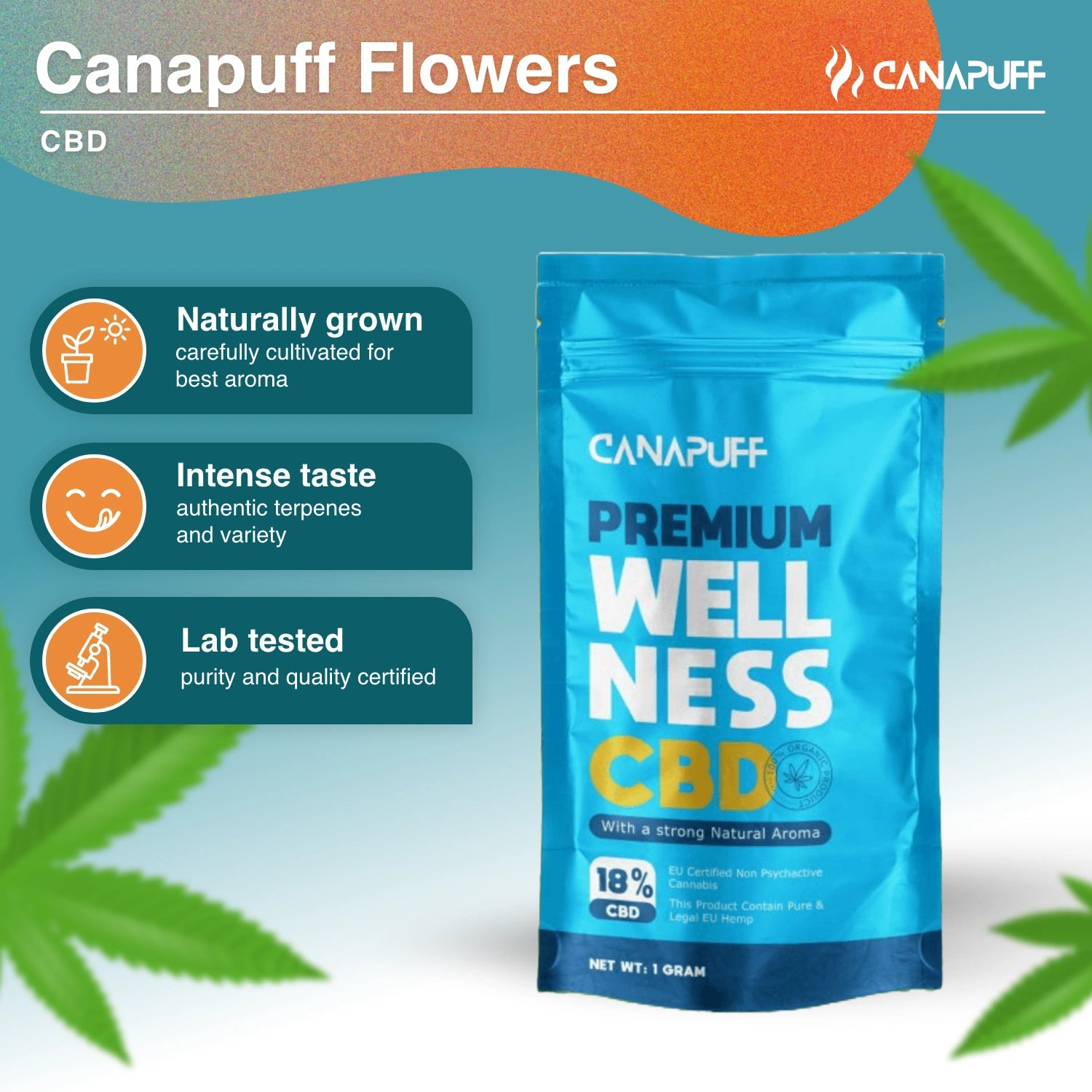Wellness 18% - CBD Kwiaty - Canapuff