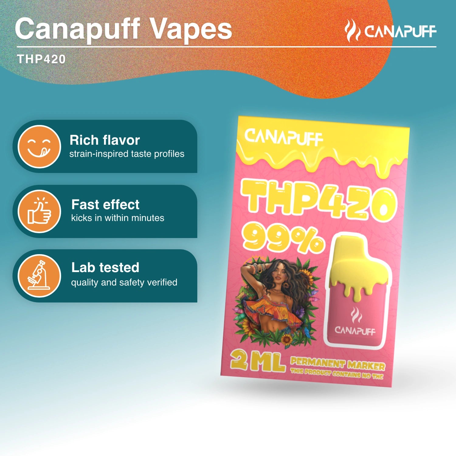 Permanent Marker 99% THP420 - Vape - 2ml - Canapuff