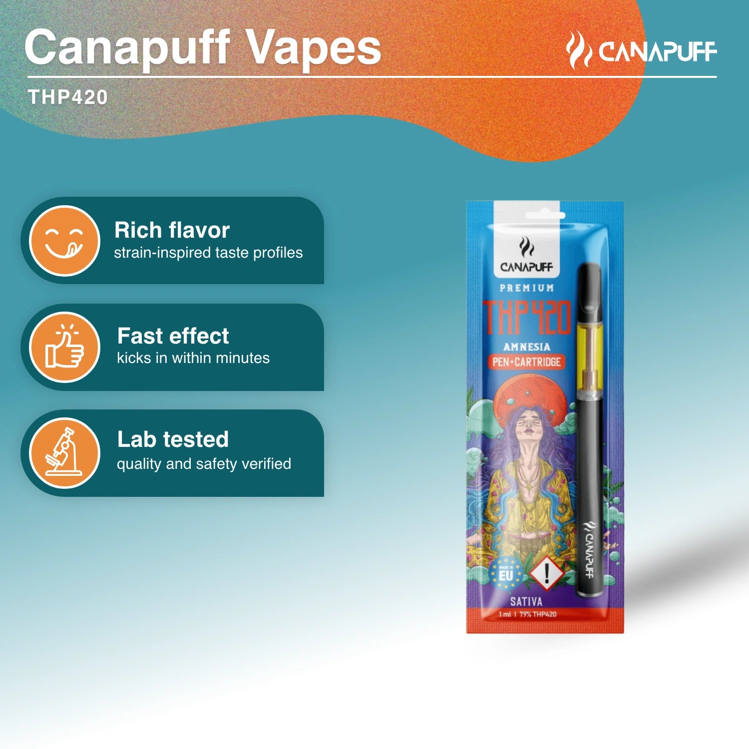 Amnesia - THP420 79% - Pen+Cartridge - Canapuff