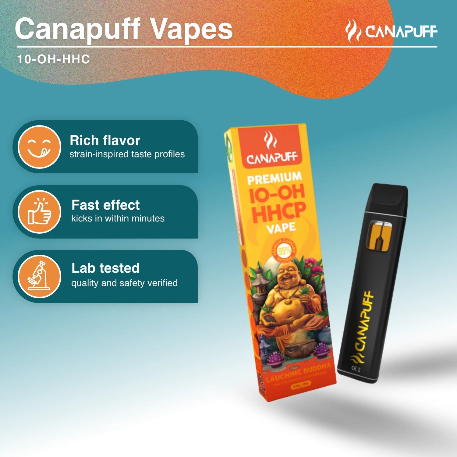 Laughing Buddha 95% 10-OH-HHCP - Vape - 1ml - Canapuff