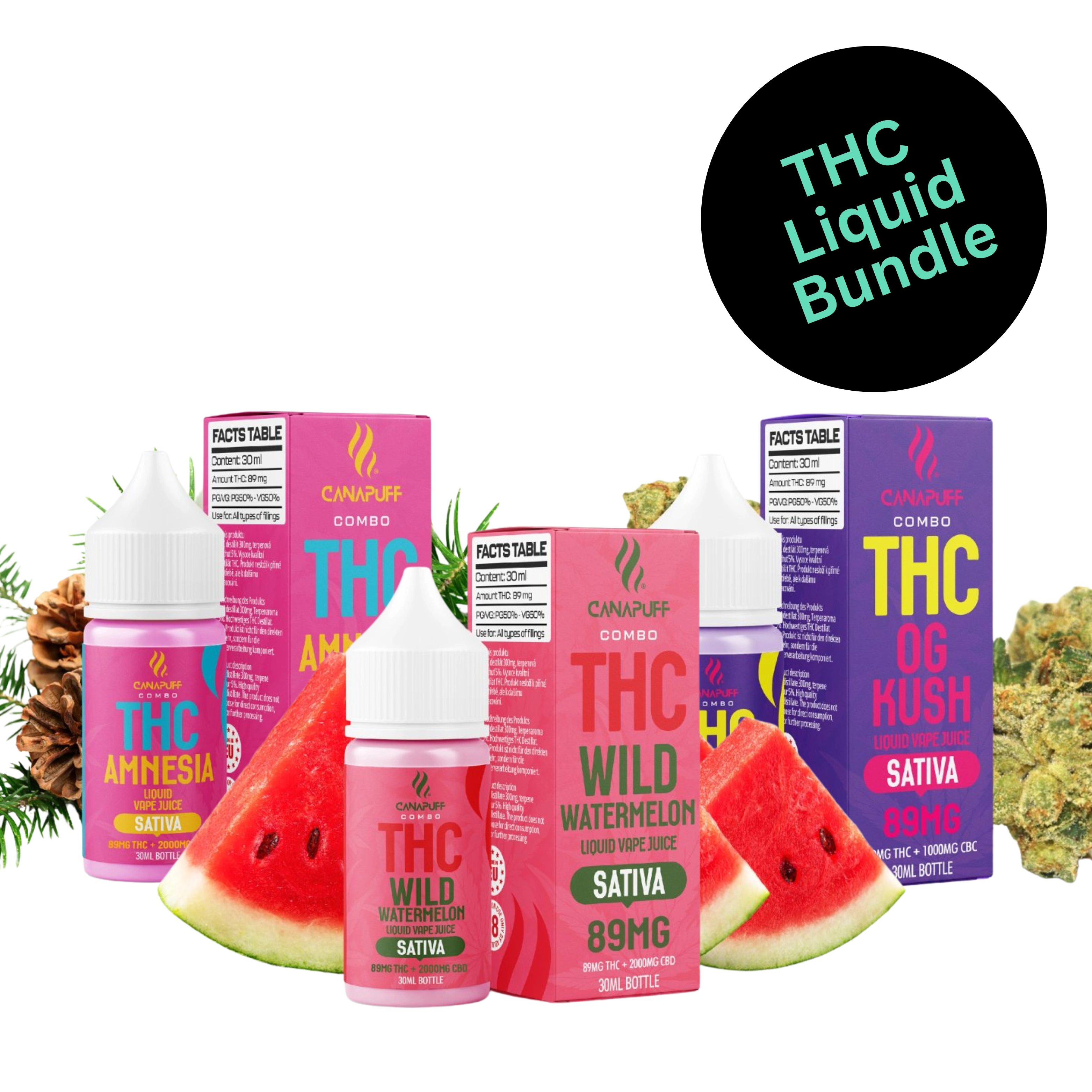 THC Liquid Csomagolás
