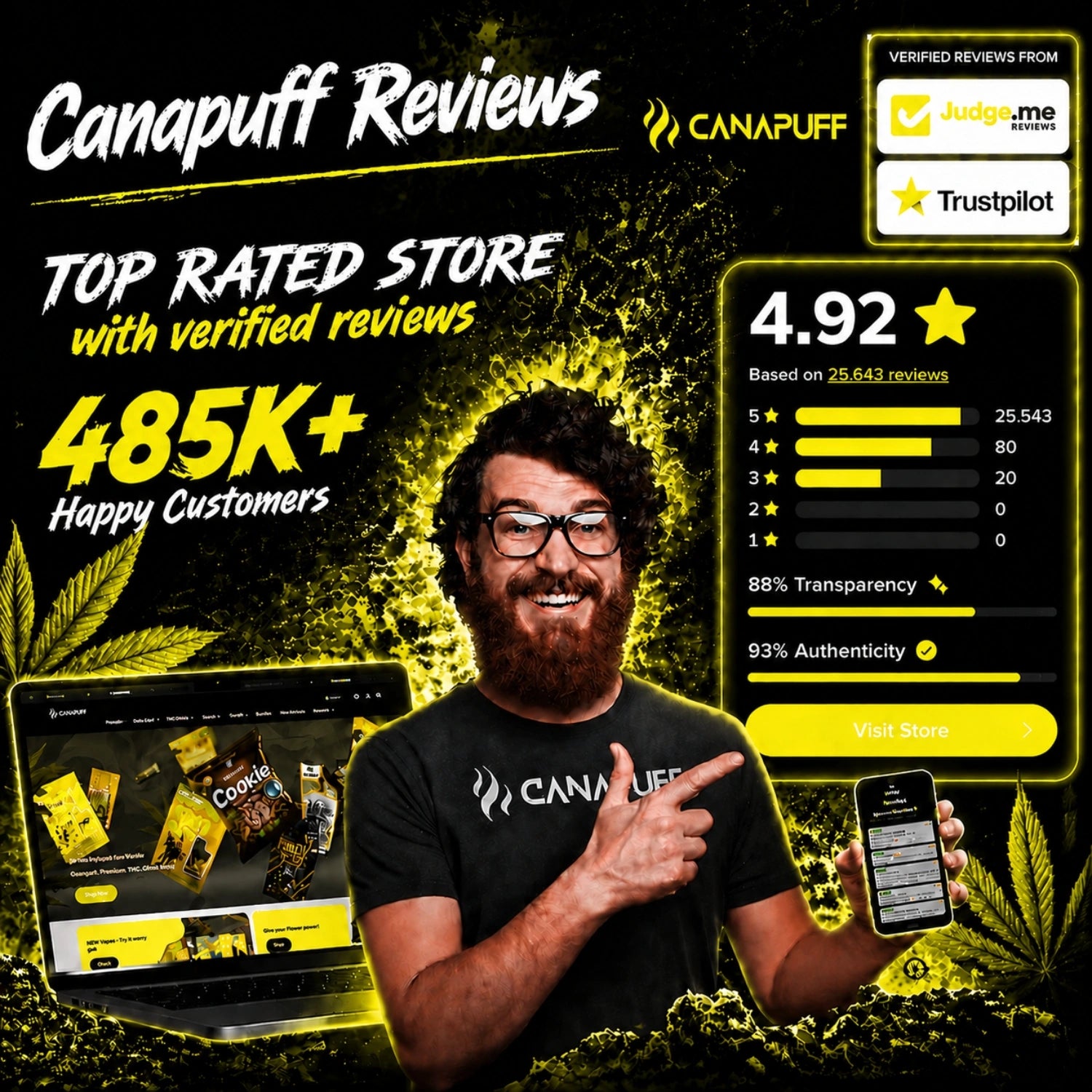 CBD Virágzat Lemon Gelato 69%
