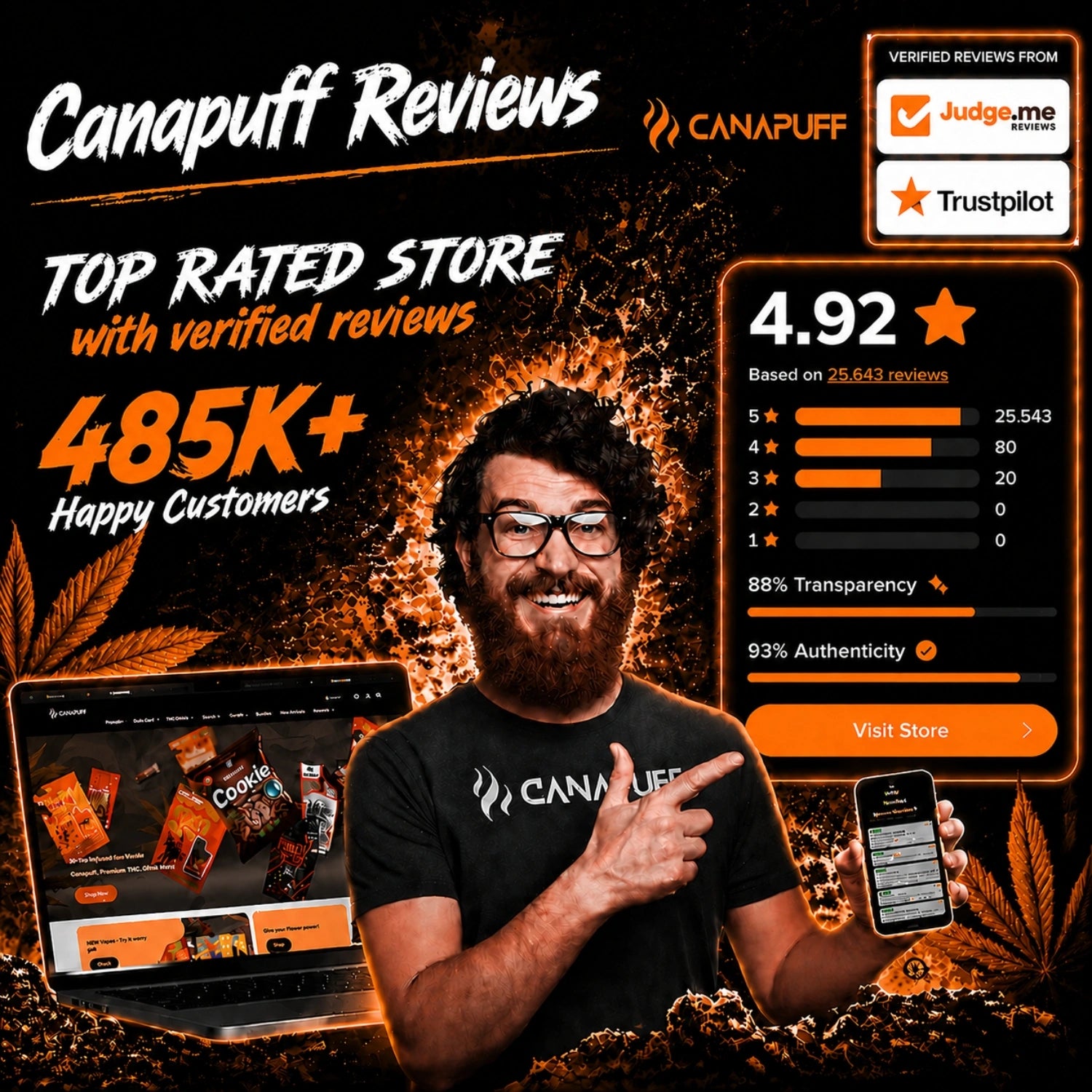 CBD Cartridge Rest 95%