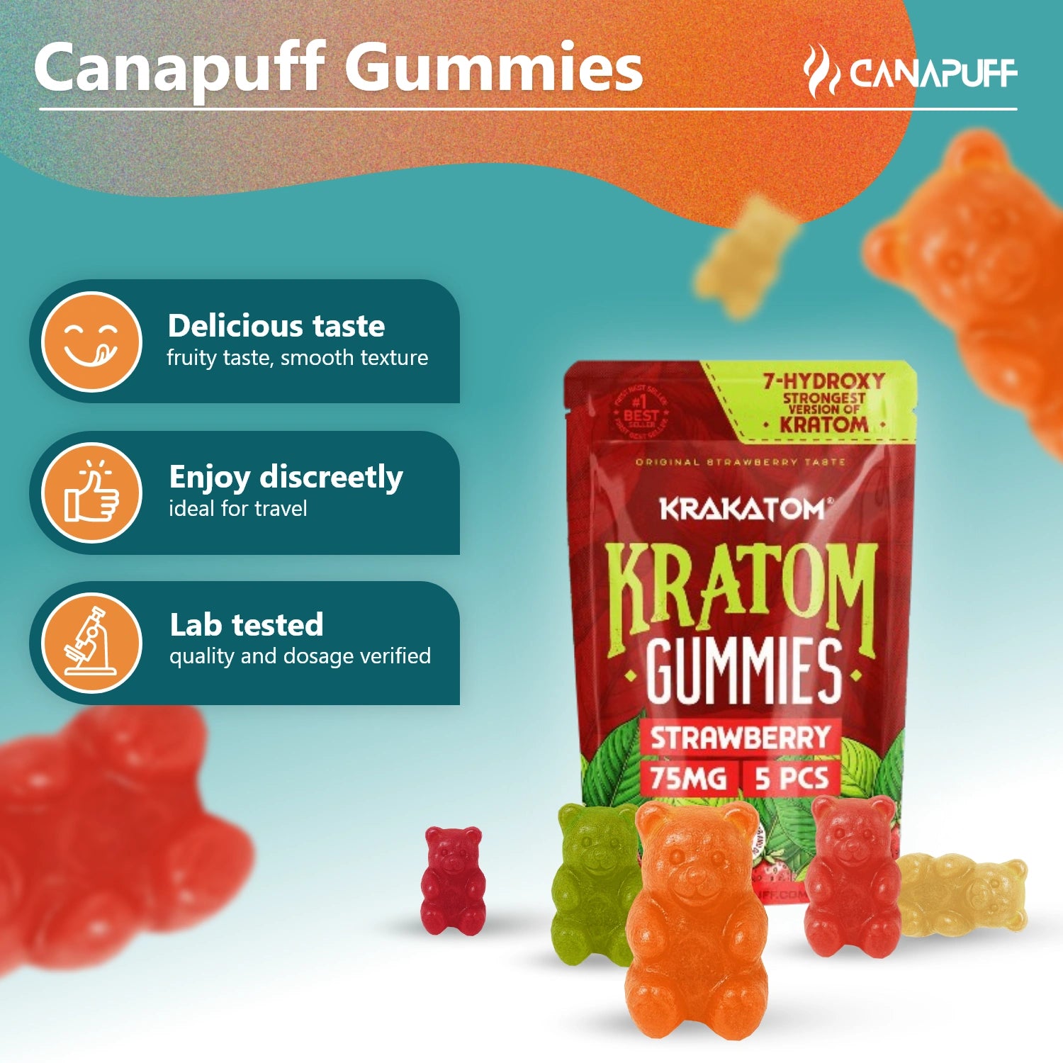 Canapuff - 7 - Hydroxy Kratom Gummies - Jordgubbe