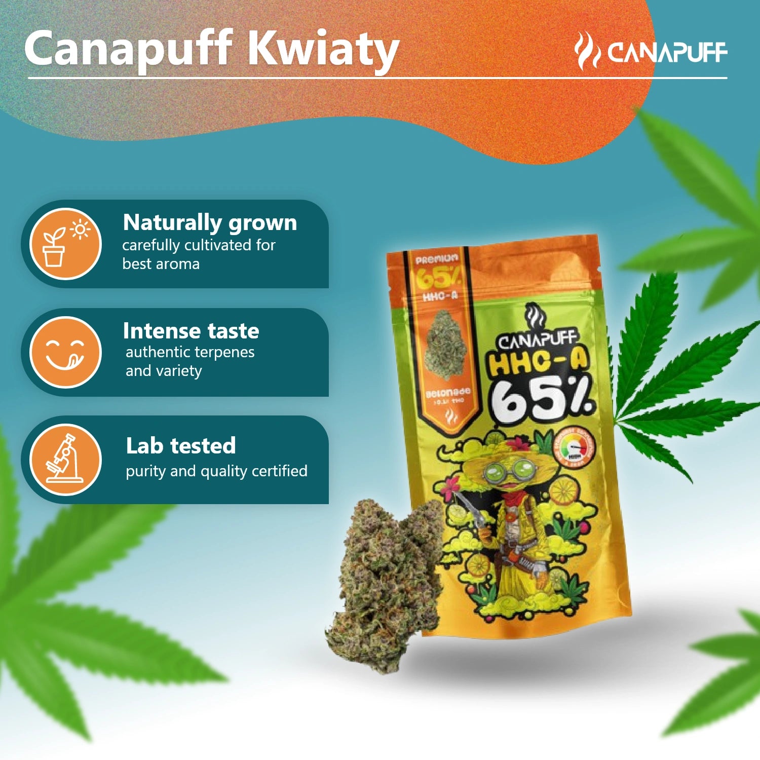 Canapuff - Gelonade 65% - HHC-A Kwiaty