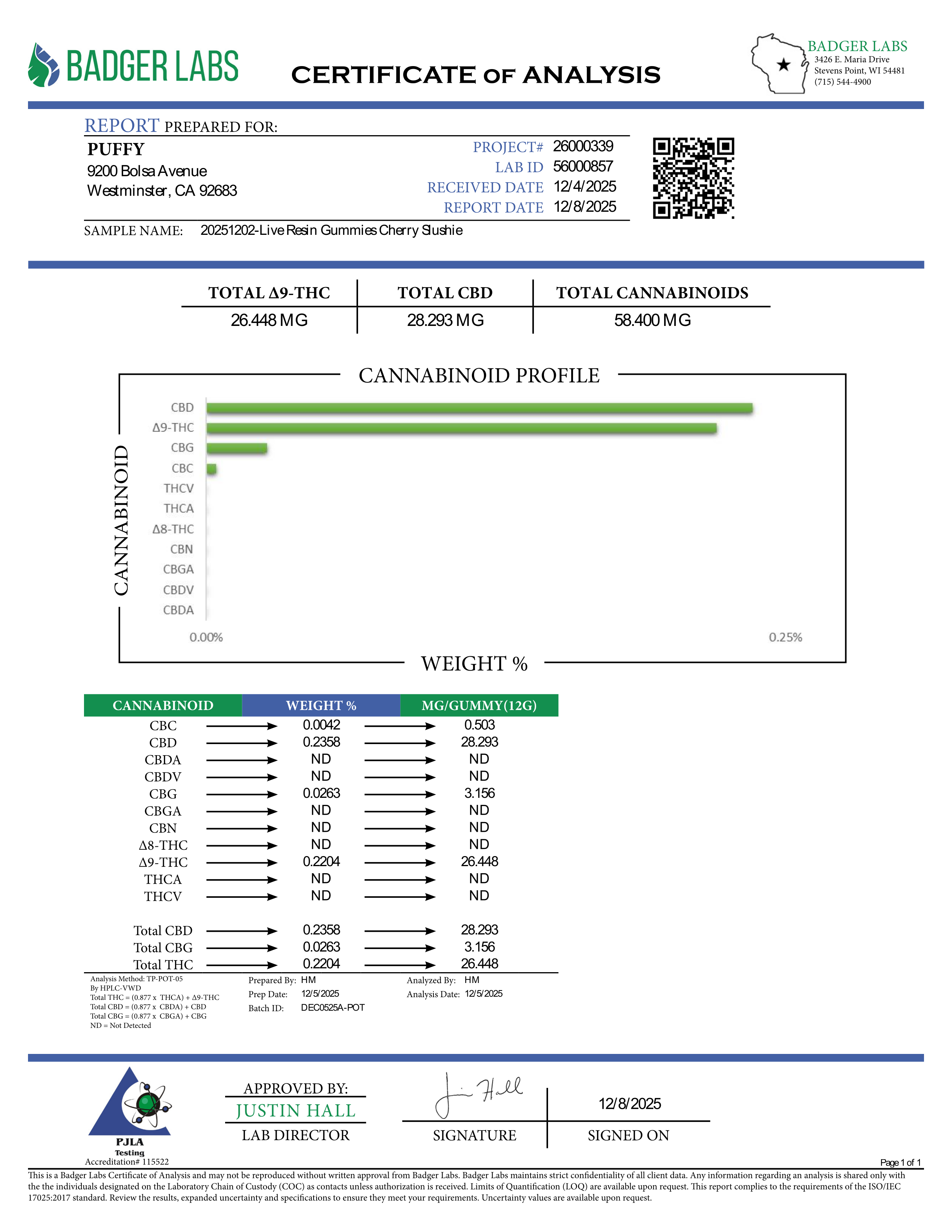 Cherry Slushie Live Resin THC Gummies (Hybrid)