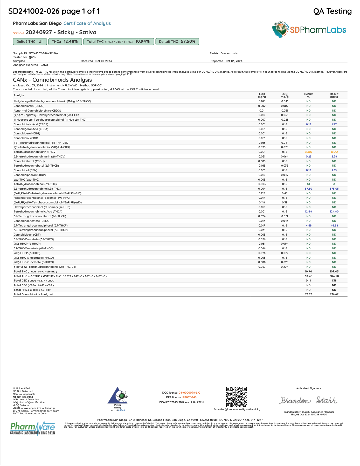 Flavorful and potent, Sticky by PUFFY offers a range of vaporizers infused with juicy terpenes, high-quality oil, and competitive prices. Sticky’s blend of THC-A and THC-P delivers intense effects and yummy flavors. Product Highlights: When heated, THC-A converts into delta-9 THC THC-P is 33x stronger than Delta-9 THC No artificial flavors or colors No cutting agent and zero traces of MCT, VG, PG, or Vitamin E.