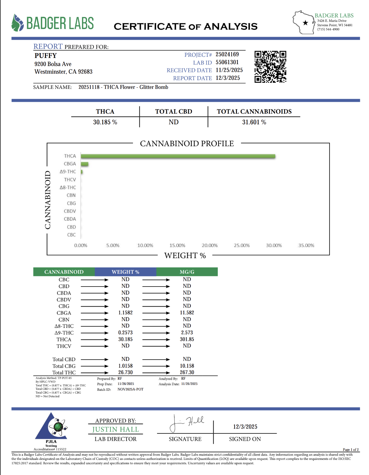 PUFFY Glitter Bomb THCa is a hybrid strain with an impressive lineage, reportedly combining the potency and pungent aroma of Grape Gas with the resin-coated brilliance of OGKB Blueberry Headband. According to user reports, this strain leans toward indica-dominant effects, often delivering deep relaxation paired with a hazy, uplifting daze. Some users mention experiencing an initial burst of energy, but most agree that Glitter Bomb is better suited for winding down and relaxation. Its dazzling appearance, ma