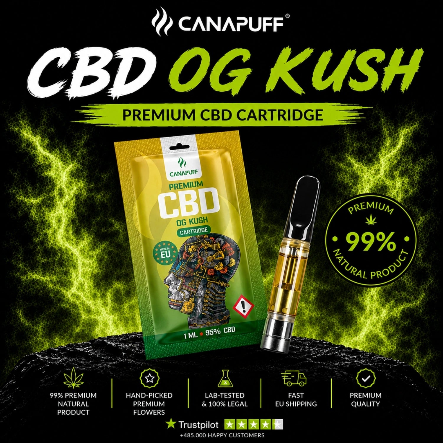 CBD Cartridge OG Kush 95%