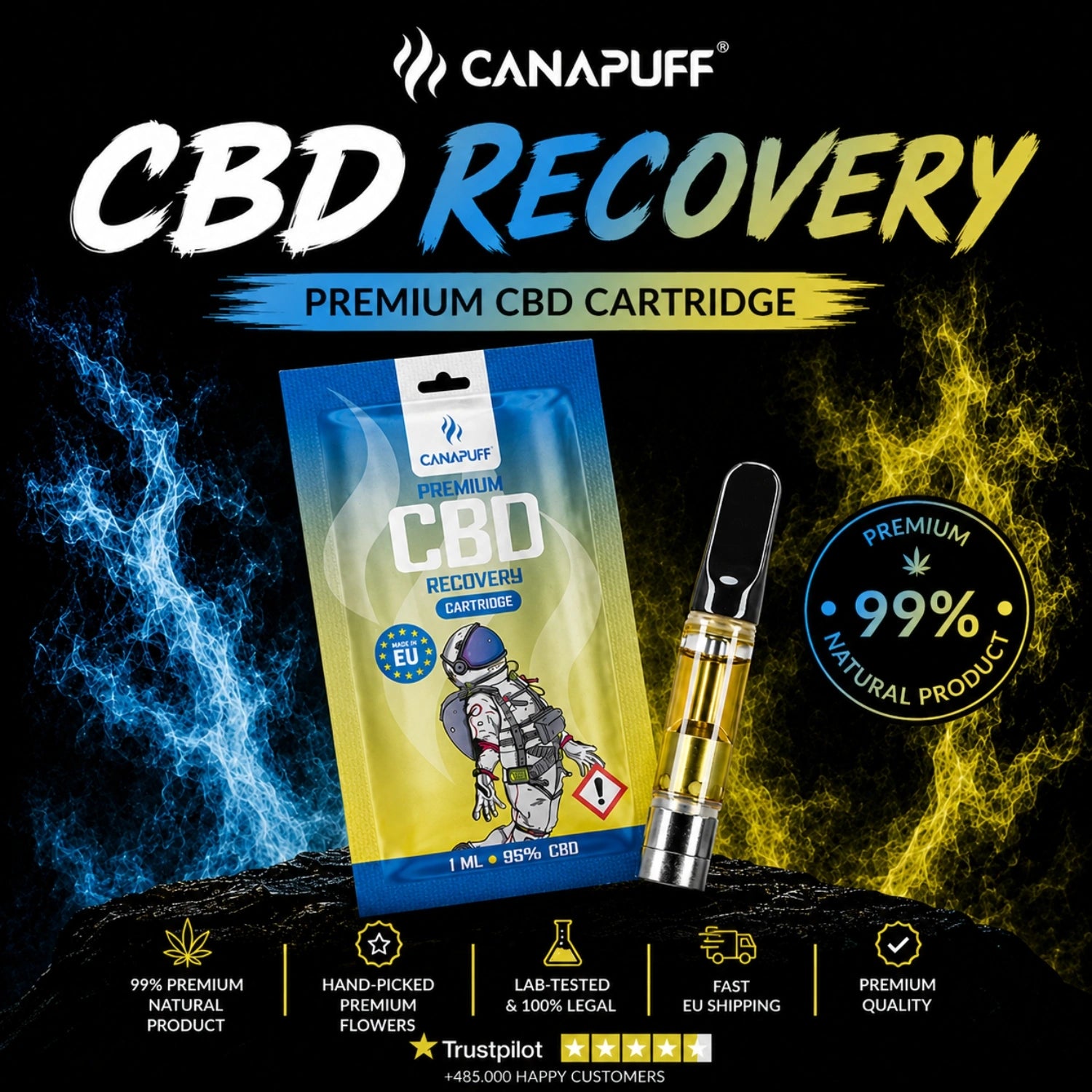 CBD Cartridge Recovery 95 %