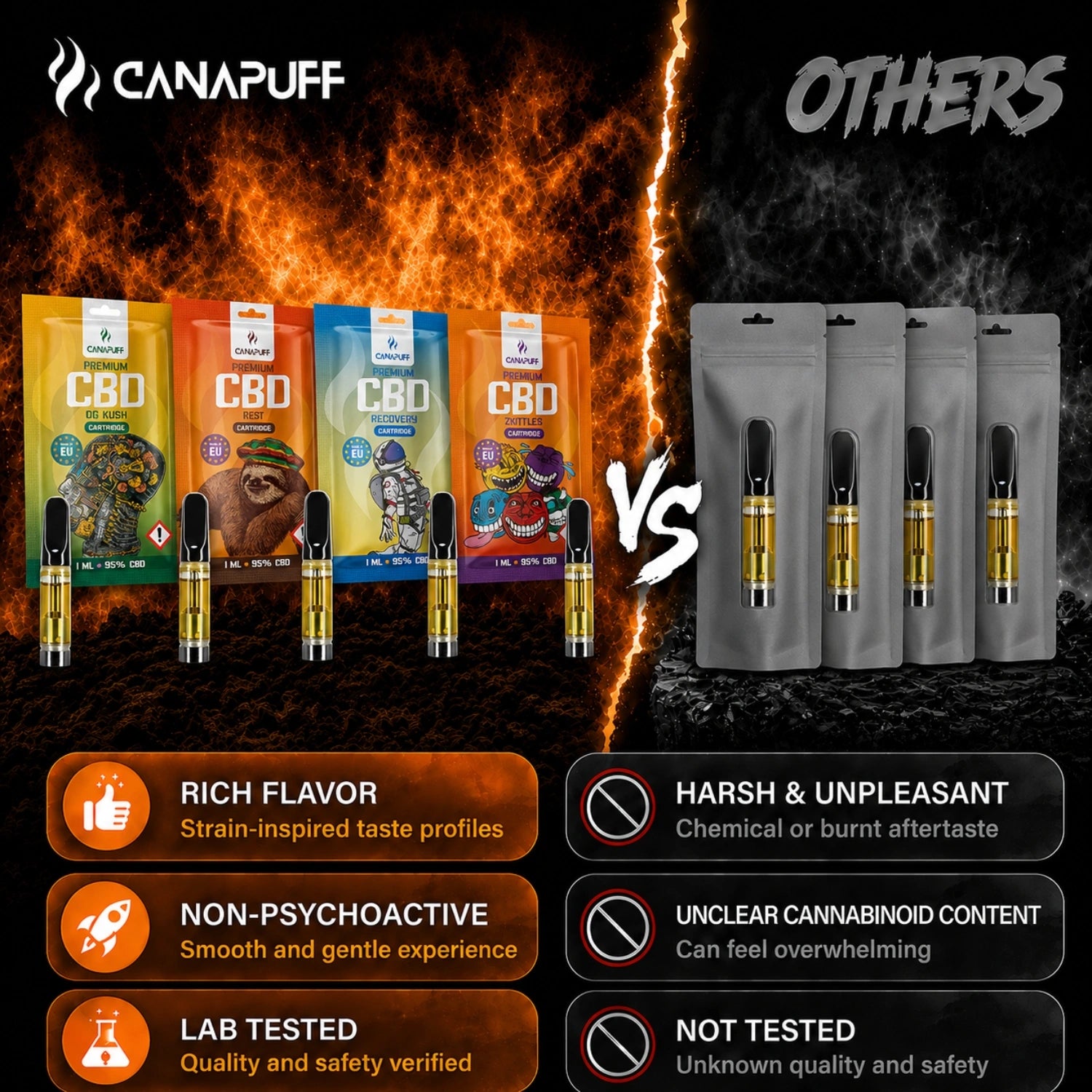 CBD Cartridge Rest 95%