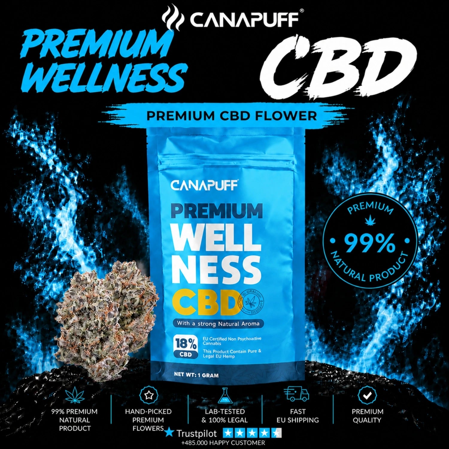 CBD Květy Wellness 18%