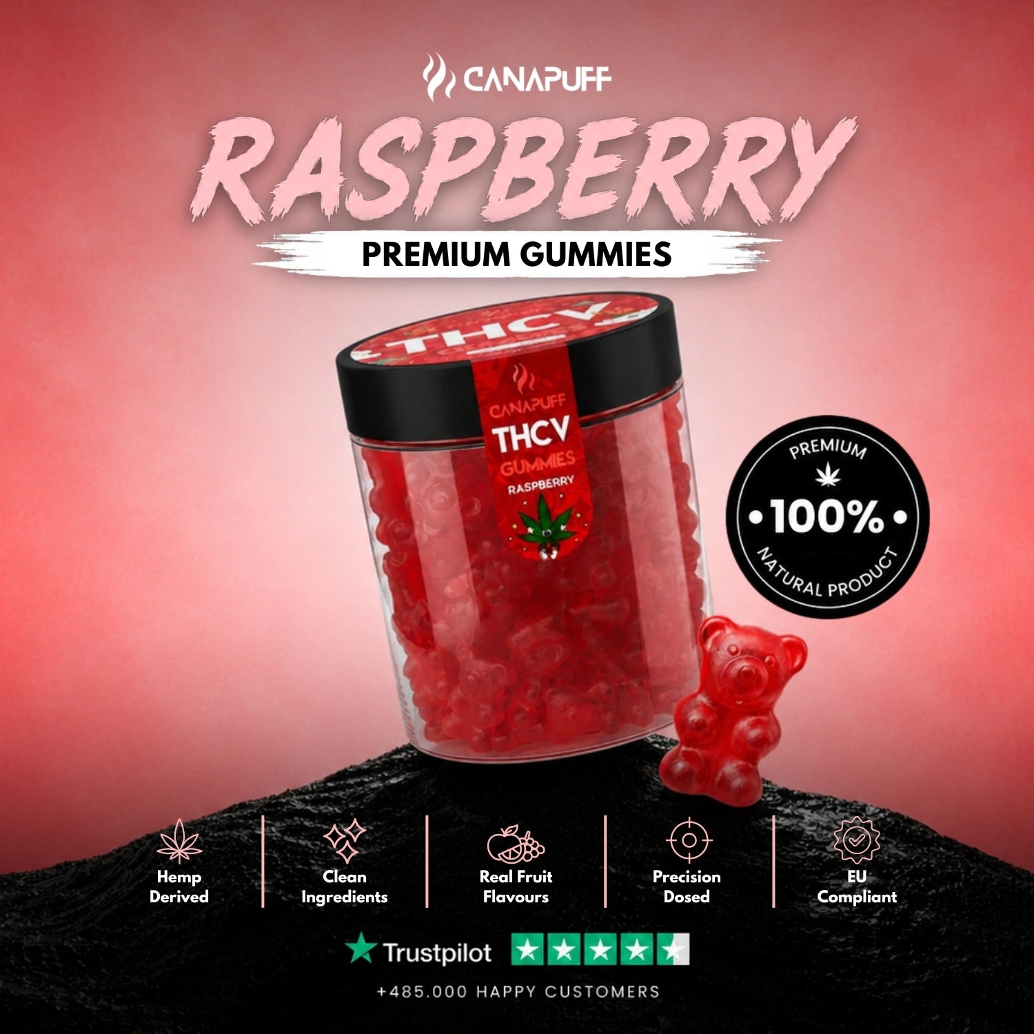 THCv Gummies Raspberry