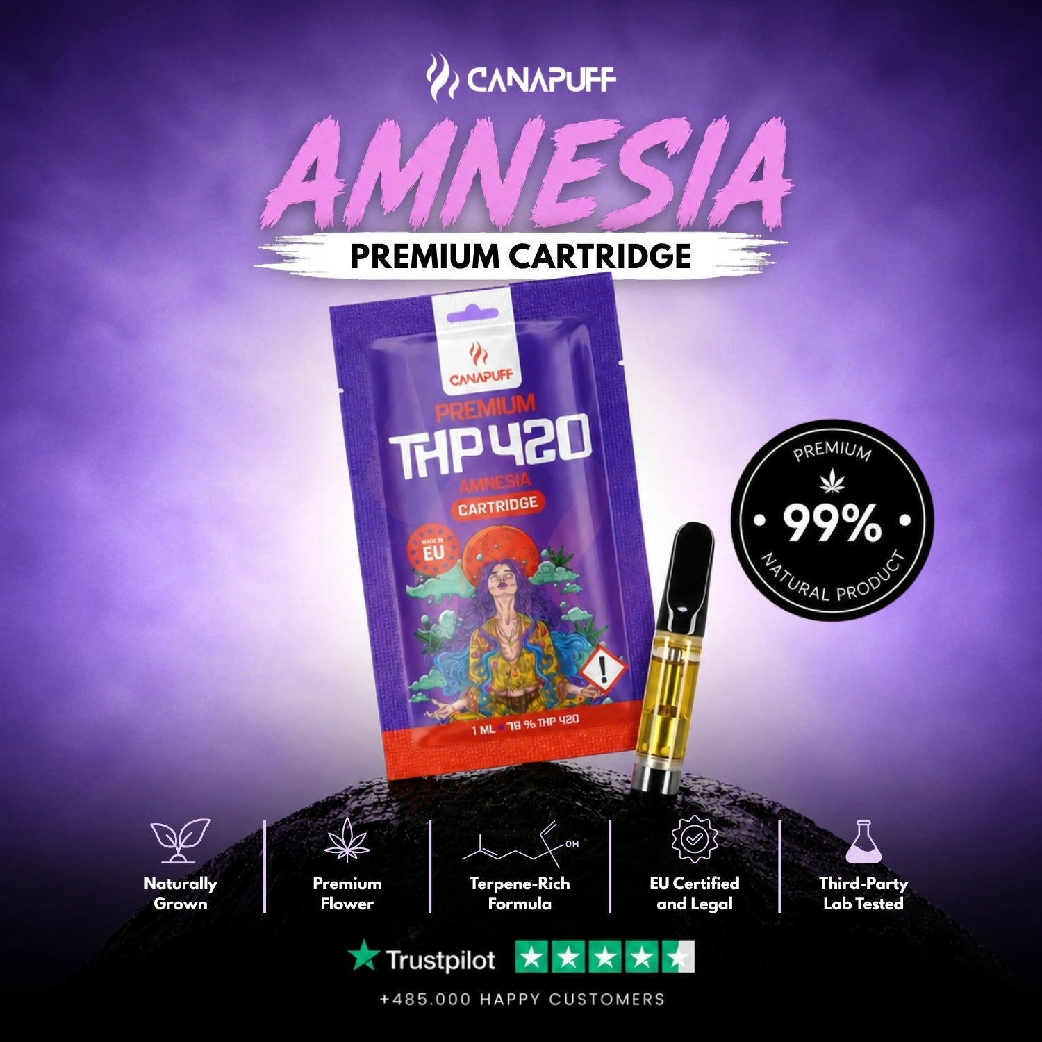 THP420 Cartridge Amnesia 79%