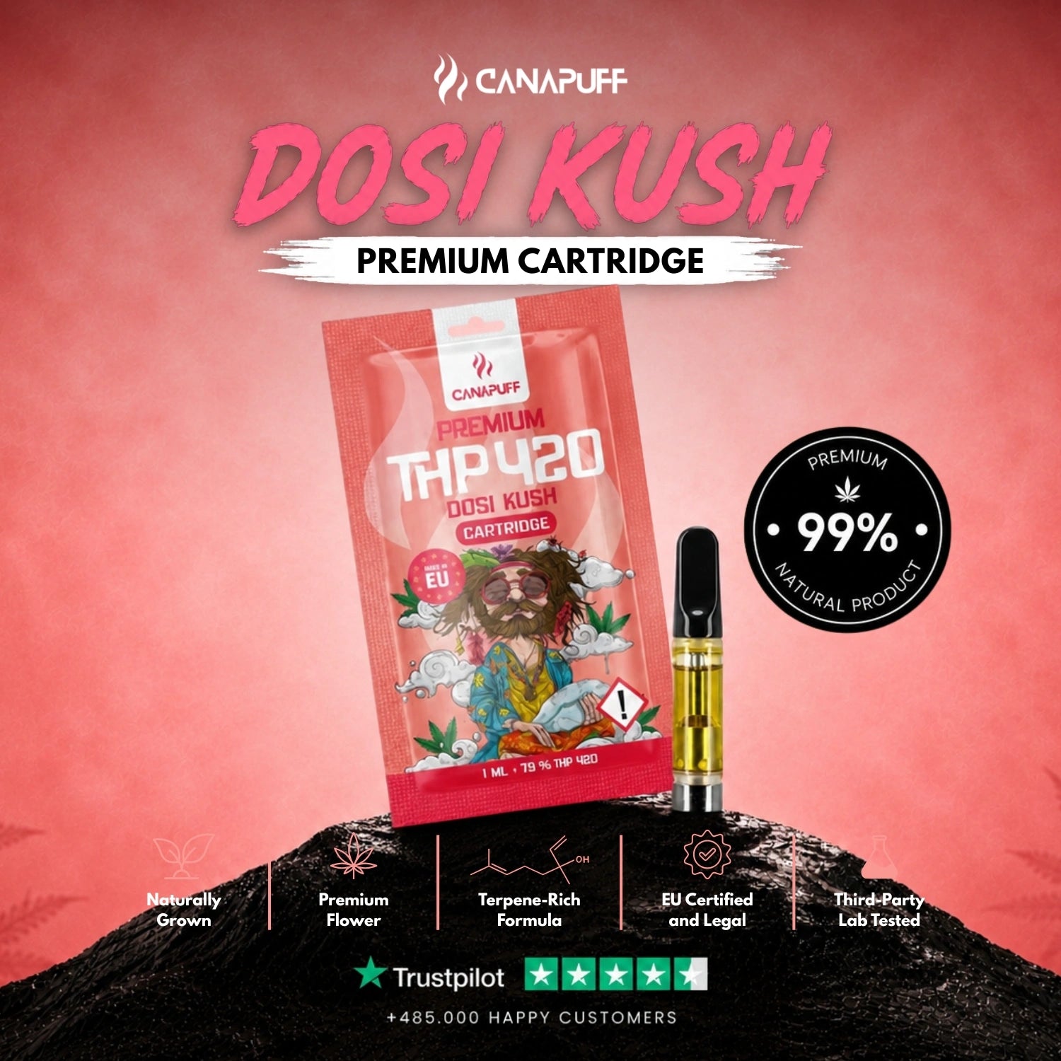 THP420 Картридж Dosi Kush 79%