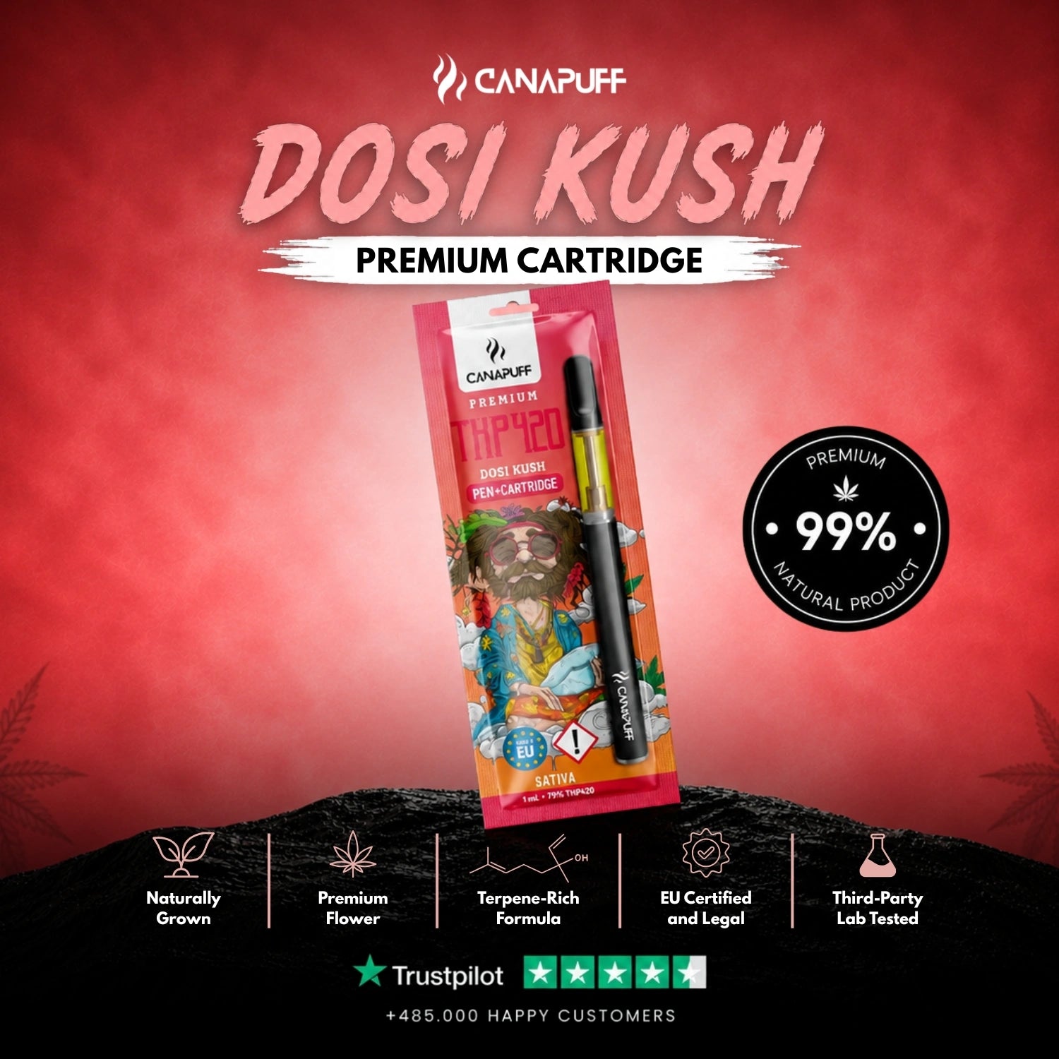 THP420 Pen+Cartridge Dosi Kush 79%