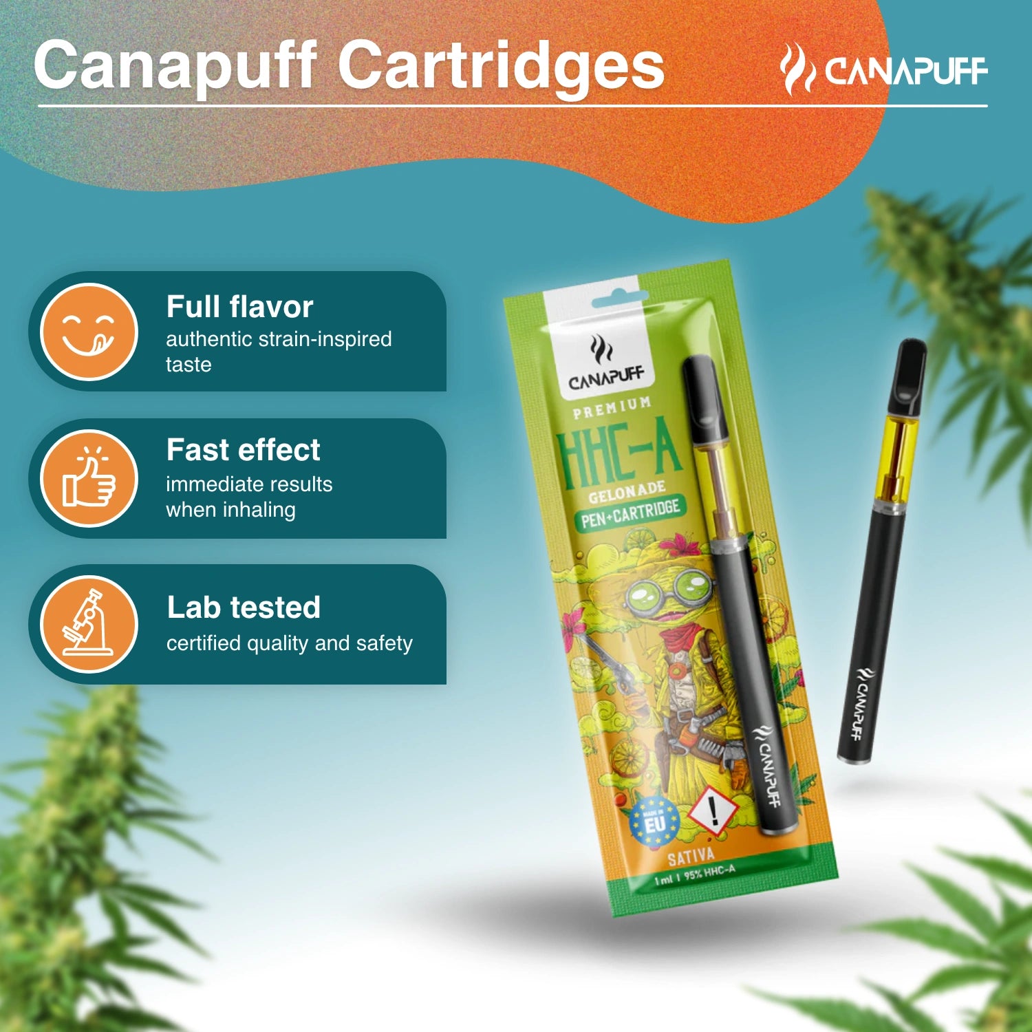 Canapuff - Gelonade - HHC-A 95% - Pen+Cartridge