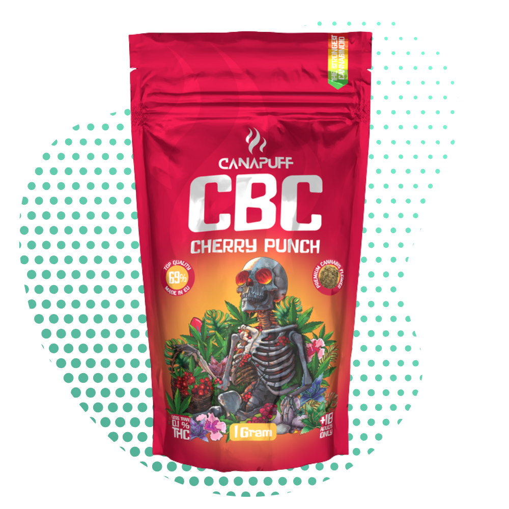 Canapuff - Cherry Punch 69% - CBC Flowers