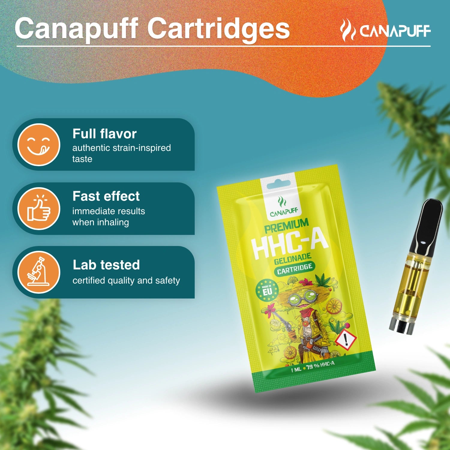 Canapuff - Gelonade - HHC-A 79% - kartrydzh