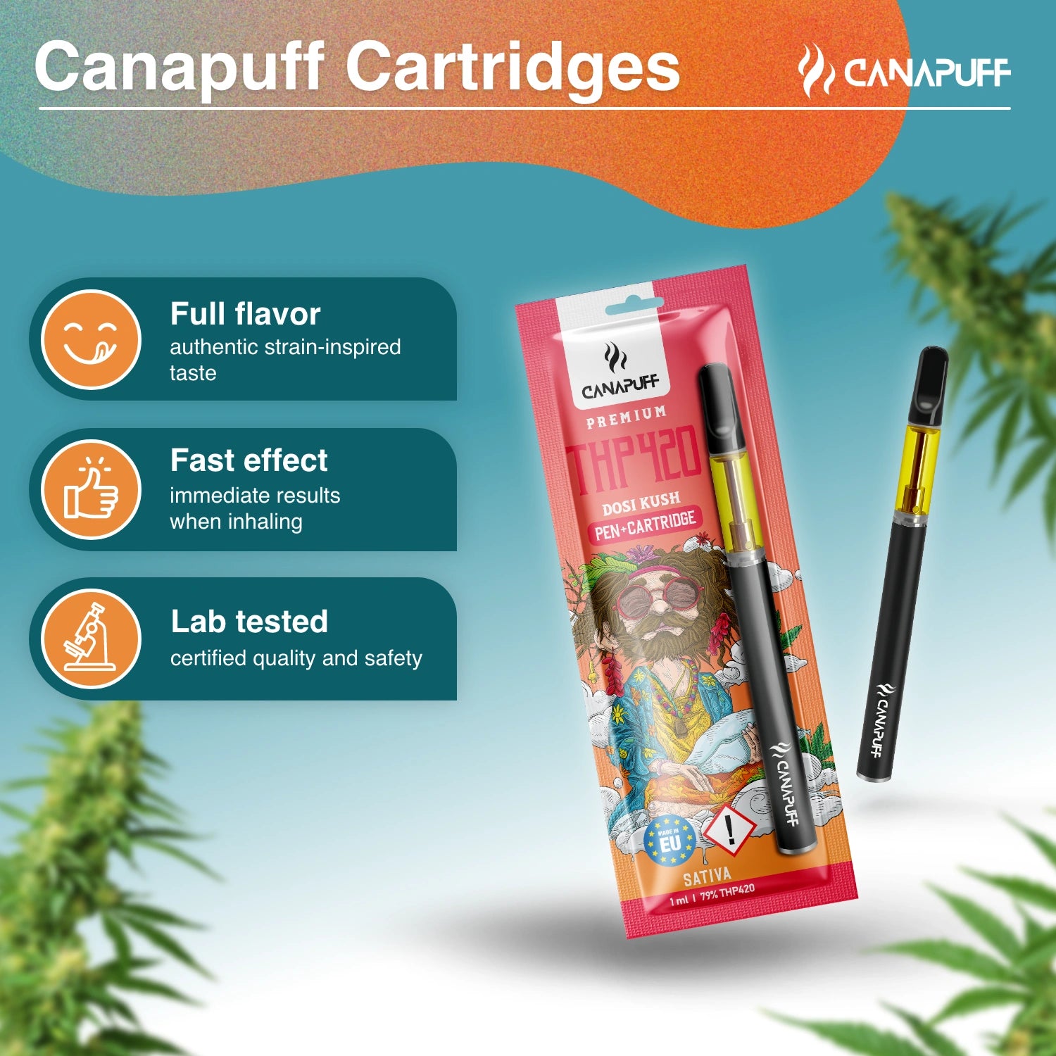 Canapuff - Dosi Kush - THP420 79% - Στυλό+Φυσίγγιο