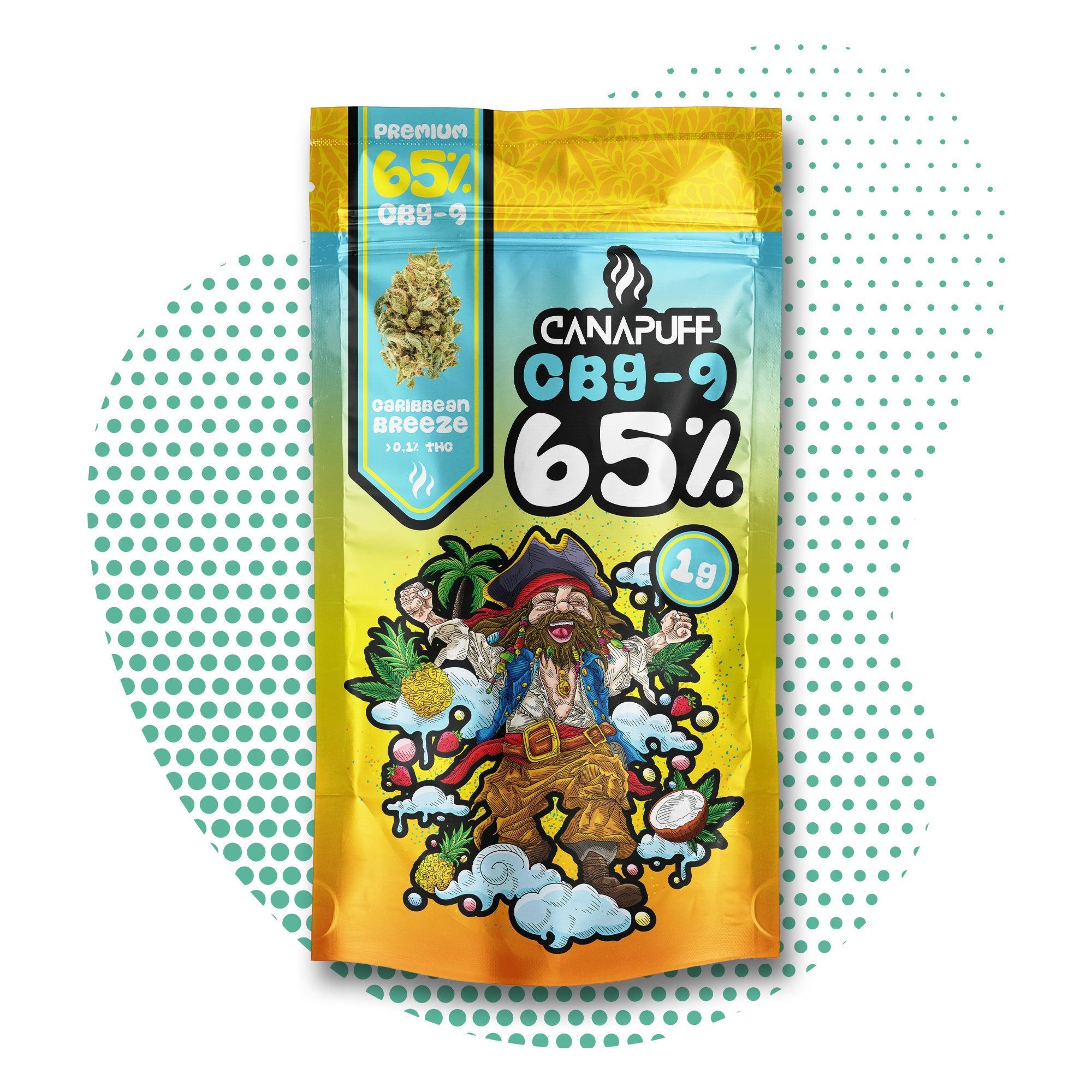 CBG9 the innovative Cannabinoid 🌿🚀